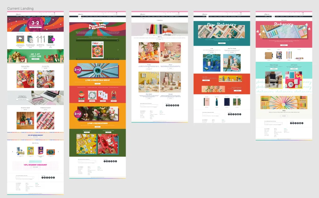 UI audit process