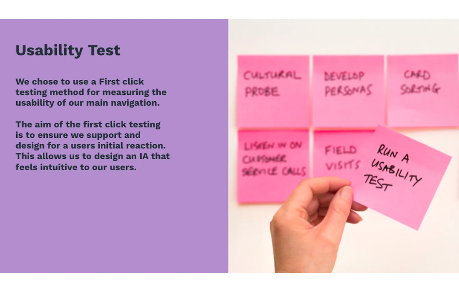 Usability testing process
