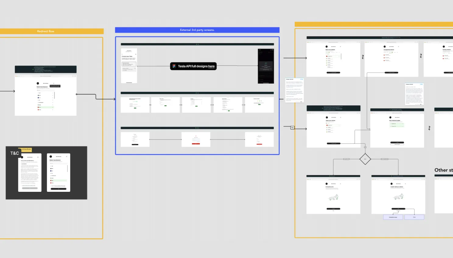 Wireframe 1